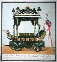 The Funeral of Lord Nelson (1758-1805) on 9th January 1806